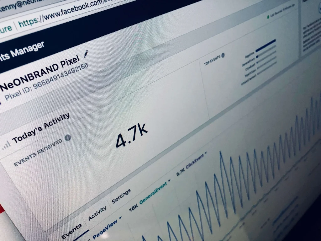 Facebook Ads Stats | Eminent Marketing