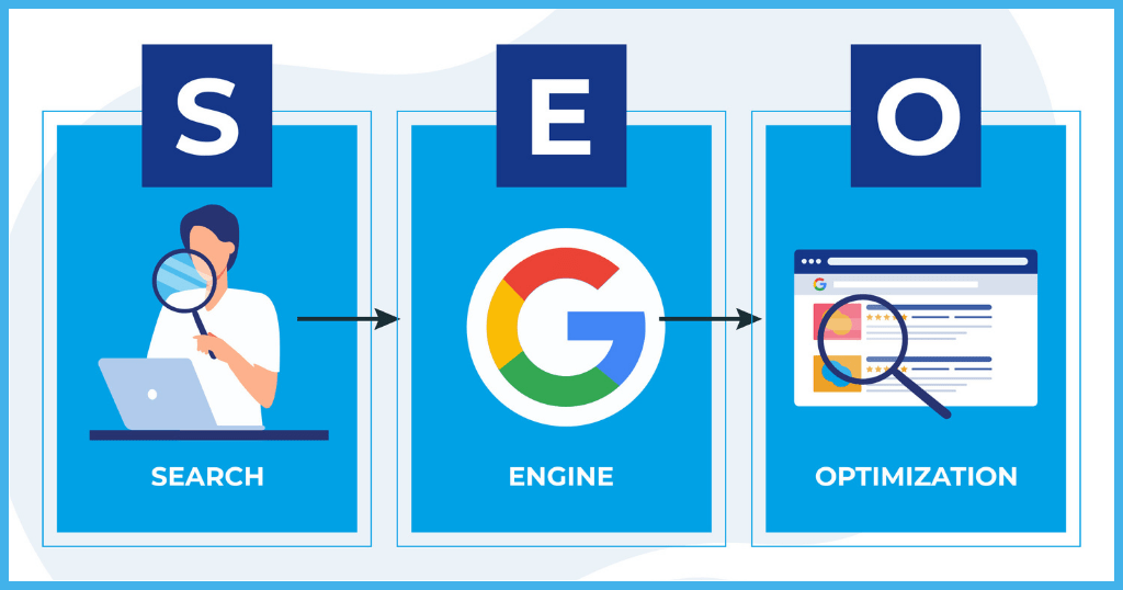Search Engine Optimization | Eminent Marketing